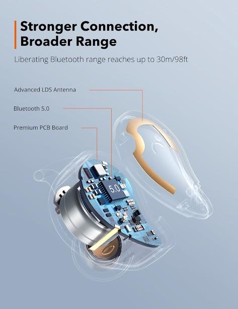 Actual product image Taotronics SoundLiberty 79 (8 h, Wireless)
