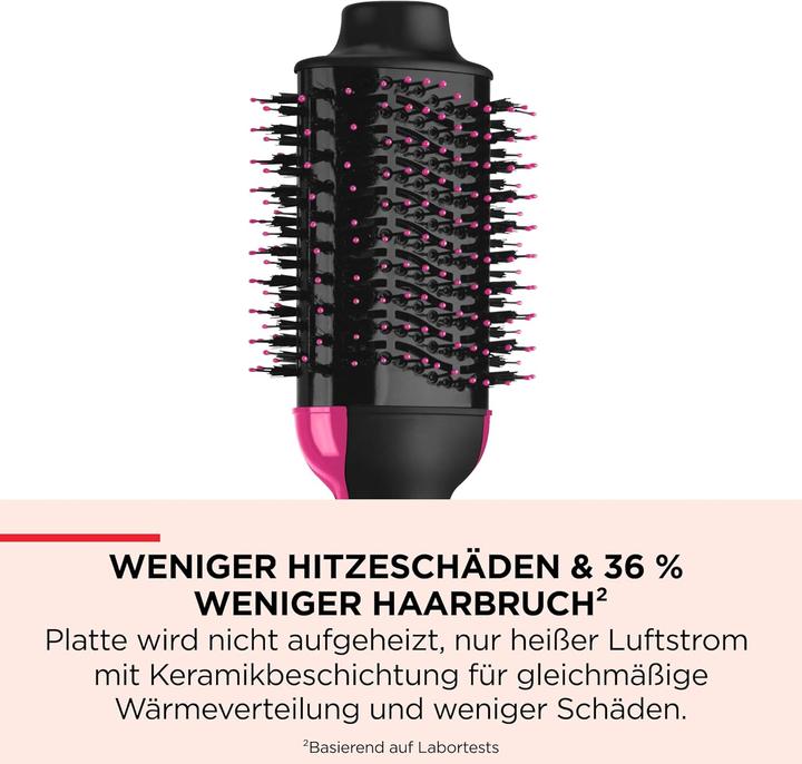 Actual product image Revlon Salon One-Step