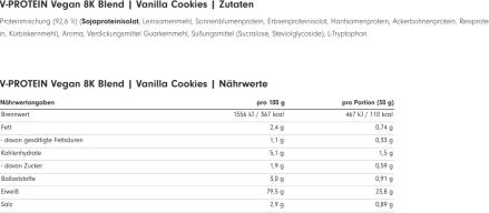 Nutritional values and ingredients ProFuel V-Protein 8K Blend (Vanilla, Cookie, 1 pcs., 750 g)