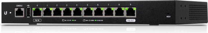 Actual product image Ubiquiti EdgeRouter 10