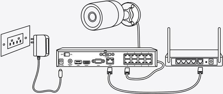 Produktbild Reolink P330 (3840 x 2160 Pixels)