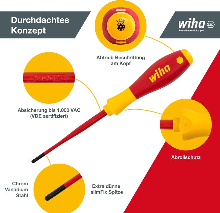Produktbild Wiha SoftFinish electric slimFix (Torx (TX))