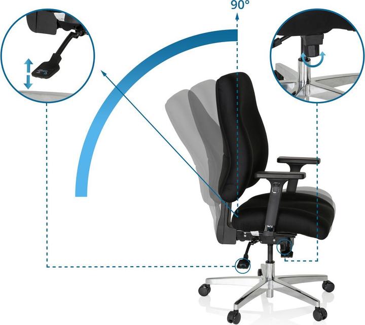 Image du produit Hjh Office ZENIT COMFORT