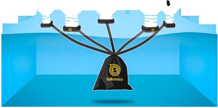 Produktbild Spikeball Erweiterungs-Set