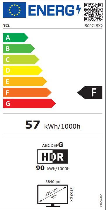 Etichetta energetica TCL 50P715 (50", LCD, 4K, 2020)