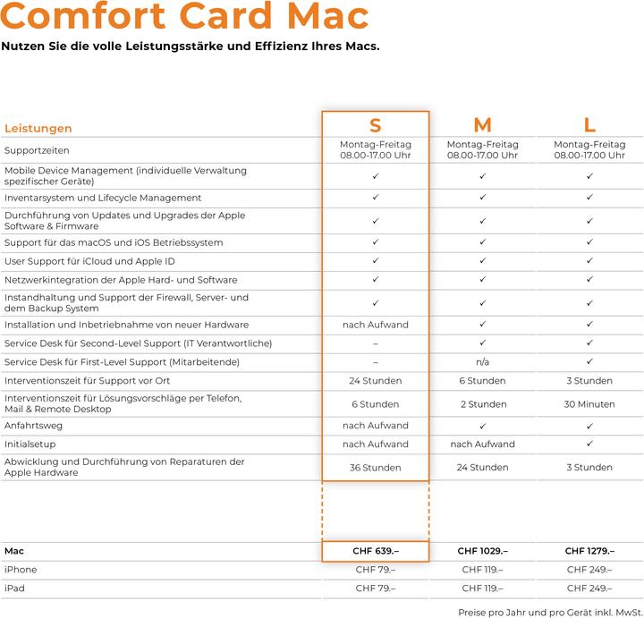 codename Comfort Card S - Mac - Managed Service (SMES, 12 months, Subscription)