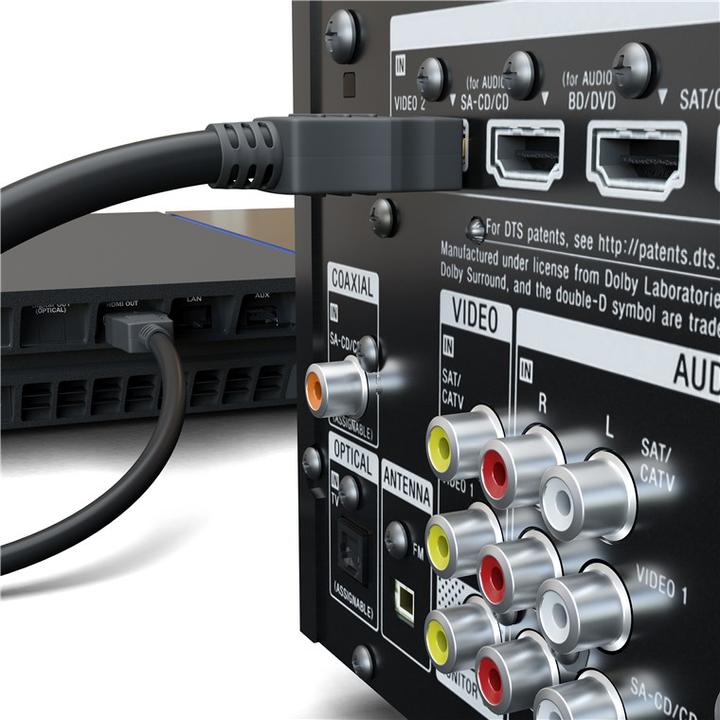 Image du produit Goobay HDMI (Typ A) — HDMI (Typ A) (1 m, HDMI)