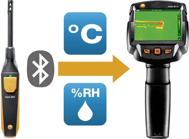 Actual product image Testo 871s Building diagnosis set Thermal imaging camera -30 to +650 °C 240 x 180 pixels 9 Hz
