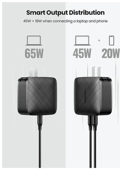 Produktbild Ugreen Wandladegerät CD216 2xUSB-C 66W PD (66 W)