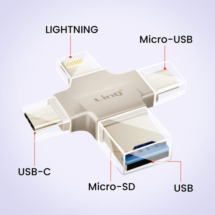 Image du produit LinQ OTG7976 Lecteur de carte Micro-SD OTG (Lightning, Micro USB, USB, USB-C)