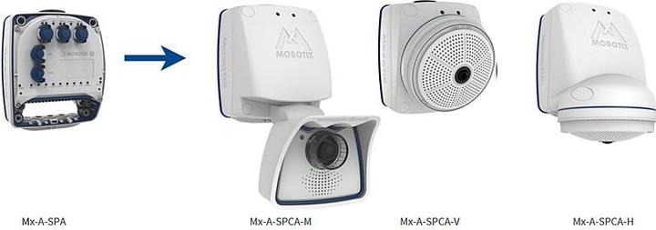 Actual product image Mobotix MxSplitProtect (Mounting kit, Housing)