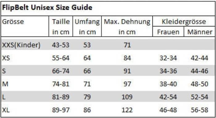 Actual product image FlipBelt Zipper Edition XL