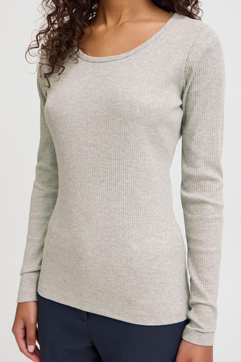 Image du produit Ichi IHPALMER RIB LS 20120344 (L)