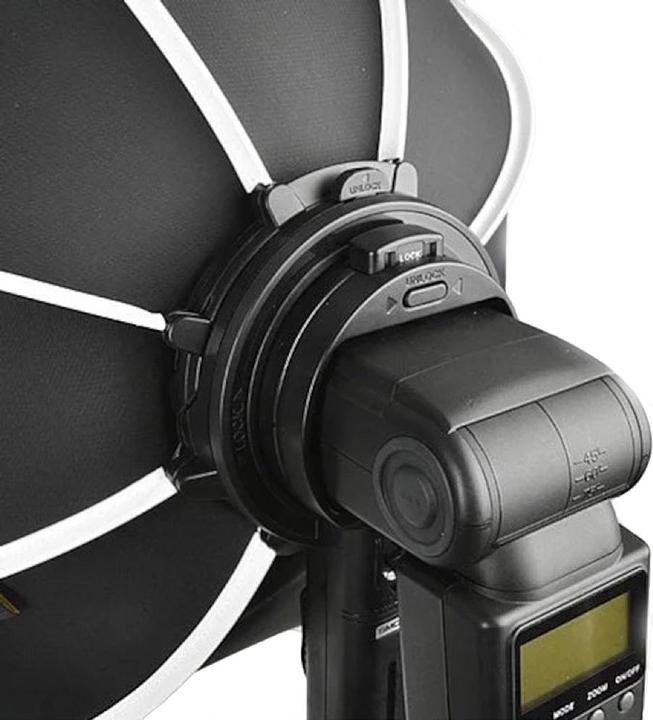 Actual product image SMDV Speedbox Flip32G