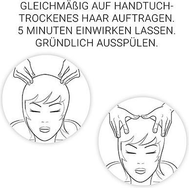 Immagine prodotto Wella Maschera nutriente essenziale (150 ml)