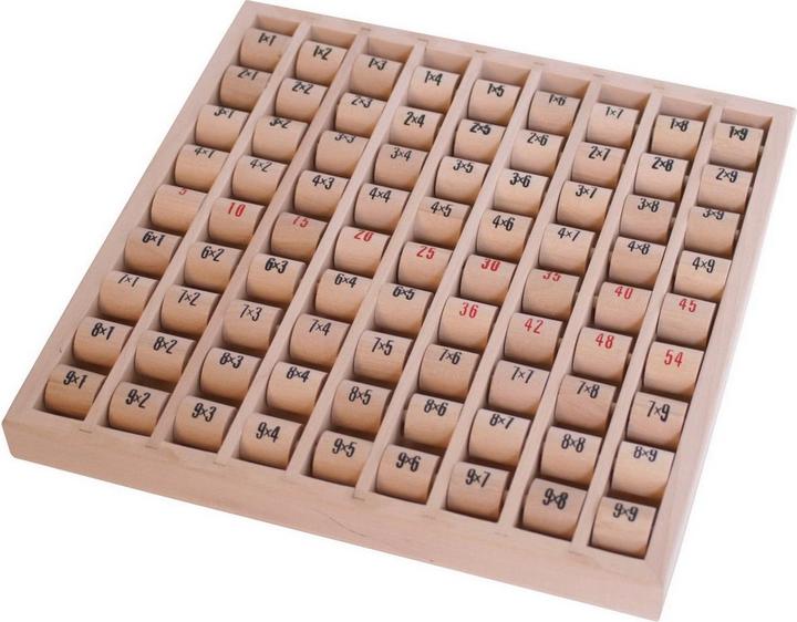 Immagine prodotto small foot Tabella moltiplicatrice (Tedesco)