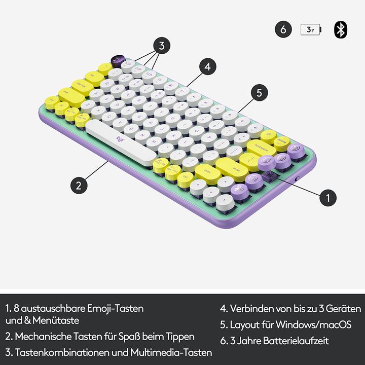 Actual product image Logitech Pop Keys Keyboard RF Wireless + Bluetooth QWERTY UK English Mint Color, Purple, White, Yellow (Eng. Int., Wireless)