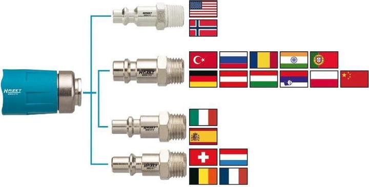 Immagine prodotto HAZET Accoppiamento di sicurezza 9000-061