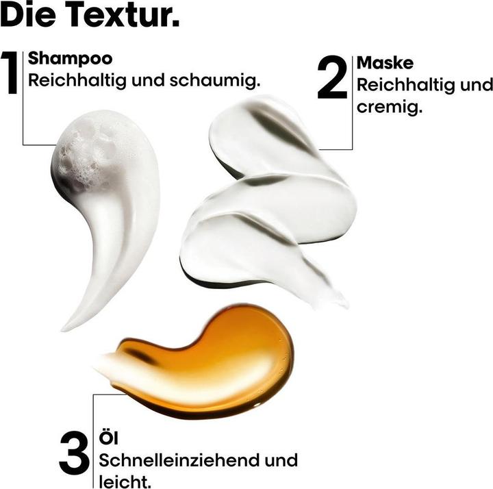 Image du produit L'Oréal Professionnel Métal DX (Set soin capillaire)