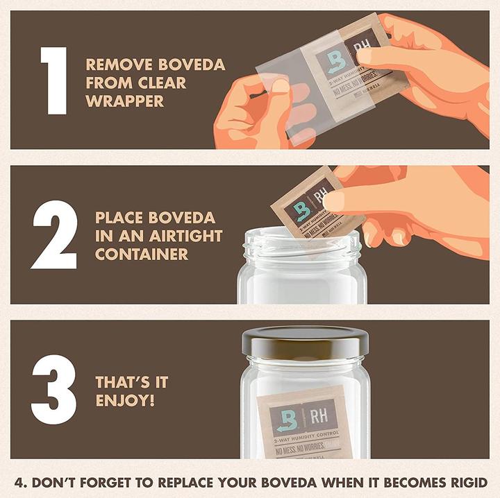 Image du produit Boveda Régulation de l'humidité à 2 voies