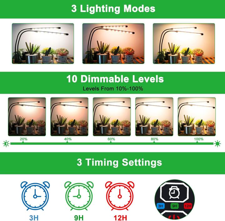 Produktbild Niello LED Pflanzenlampe (LED, 230 V)