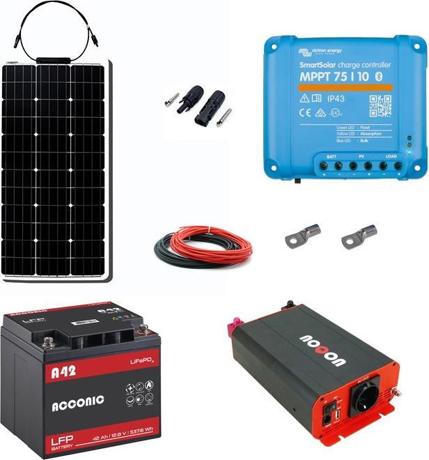 Noqon Solaranlage Set 80Wp mit Batterie 80Ah(LiFePO4) und 500W-Wechselrichter (100 W)