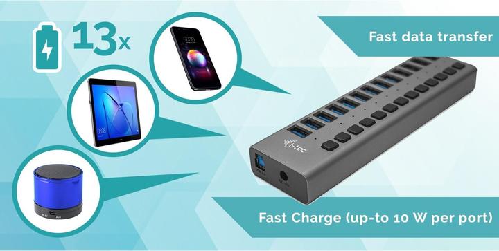 Actual product image i-tec U3CHARGEHUB13 (USB-B, 13 Ports)
