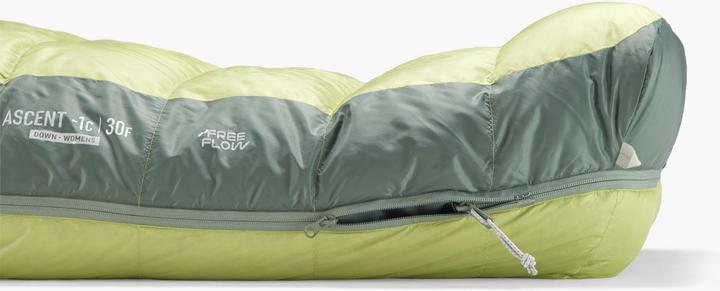 Actual product image Sea To Summit Women's Ascent Women's -1°C (200 cm)
