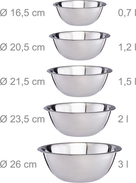 Actual product image Relaxdays Rührschüssel Set (0.70 l, 1 x)