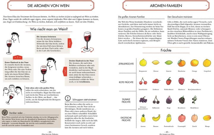 Produktbild Wein (Deutsch, Ophélie Neiman, Carla Gröppel-Wegener, DK Verlag, 2023)