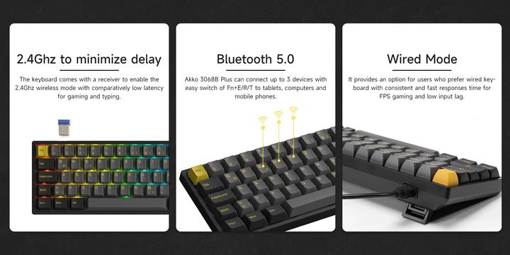 Actual product image Akko 3068B Plus White&Blue Gaming Keyboard, CS Jelly Purple - German (ISO) (DE, Wireless)