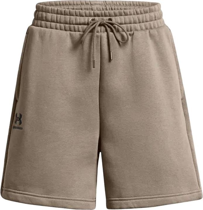 Under Armour Shorts (36)
