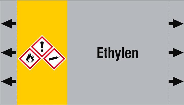 Energielabel Brady ISO 20560 leidingmerkers - Gas
