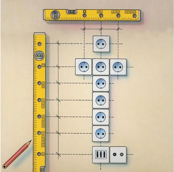Actual product image Stabila Electrician spirit level 120 cm (120 cm)