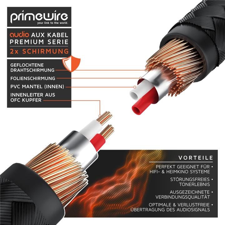 Immagine prodotto Primewire Prolunga del cavo jack AUX, cavo di collegamento audio, accoppiamento con guaina in nylon, jack a (7.50 m, Connettore da 3,5 mm (AUX))