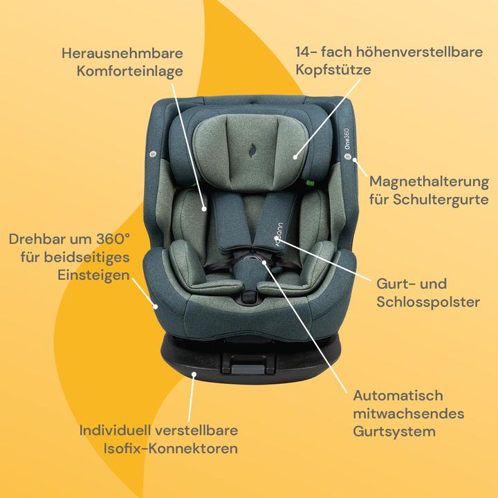 Produktbild Osann One360 i-Size (Reboarder, ECE R129/i-Size Norm)