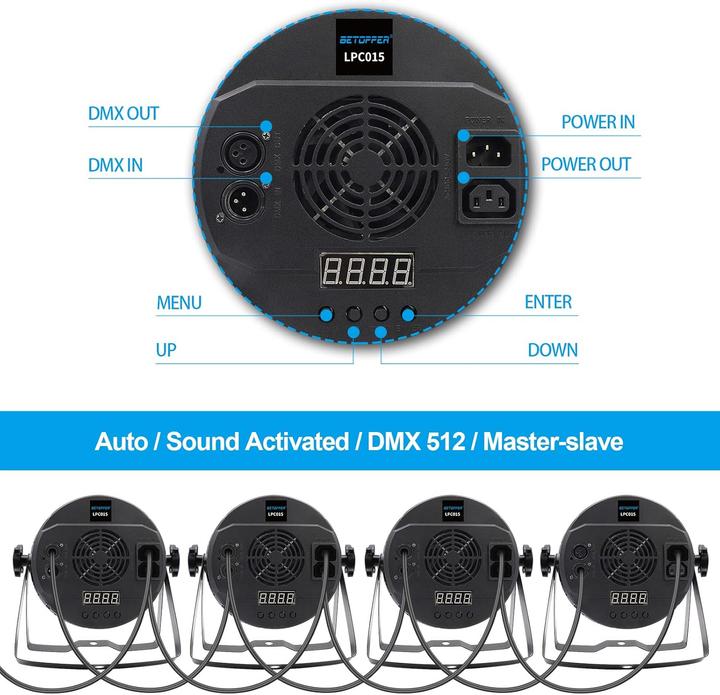 Immagine prodotto Betopper LED Bühnenstrahler mit DMX512 Steuerung (LED)