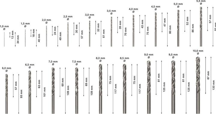 Produktbild Bosch Professional Zubehör PRO Metal HSS-G Spiralbohrer-Set, 19-tlg. (6 mm, 1 mm, 6.5 mm, 5.5 mm, 10 mm, 1.5 mm, 7 mm, 3 mm, 5 mm, 8.5 mm, 8 mm, 2.5 mm, 9 mm, 3.5 mm, 4.5 mm, 2 mm, 7.5 mm, 9.5 mm, 4 mm)