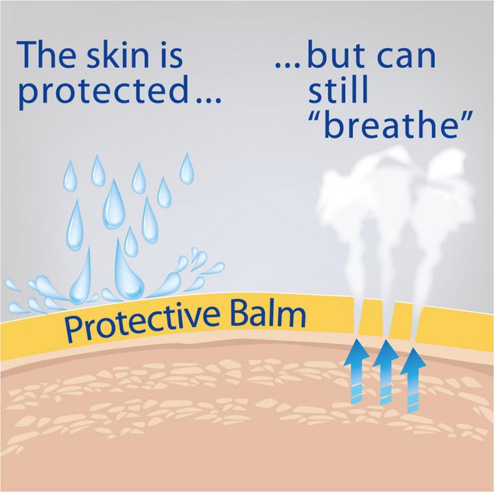 Immagine prodotto Linola Balsamo protettivo (100 ml, Crema intima)