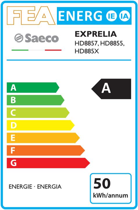 Energie-Label Saeco Exprelia Evo HD8857/01