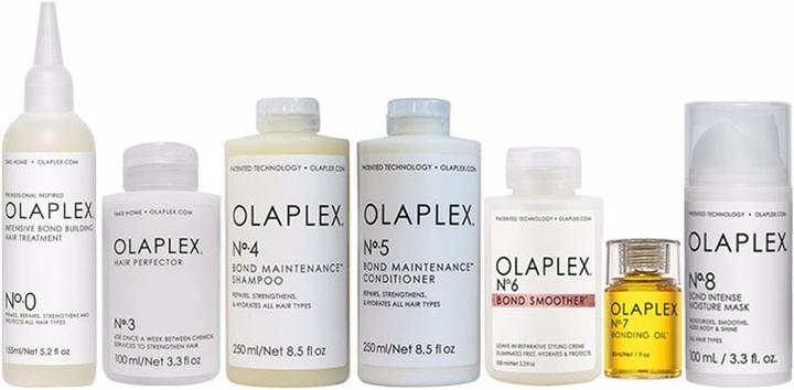 Olaplex Family Set (Haarpflege set)