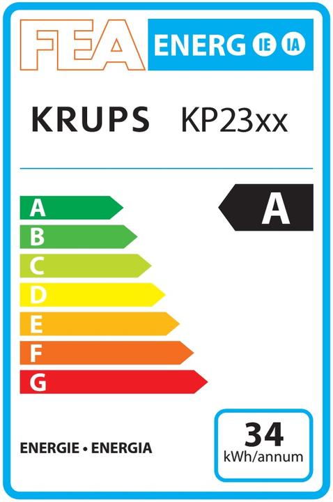 Etichetta energetica Krups KP1108 Nescafe Oblo (NESCAFÉ Dolce Gusto)
