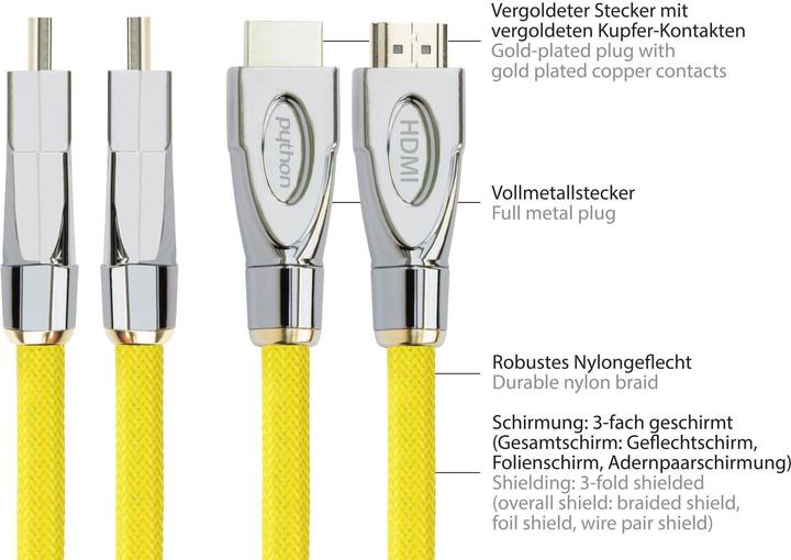 Productafbeelding Python HDMI - HDMI (0.50 m, HDMI)