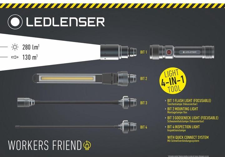 Produktbild Ledlenser Taschenlampe Workers Friend (20.40 cm, 280 lm)