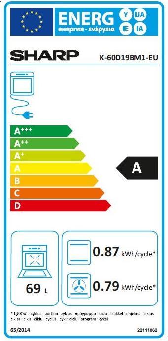 Energy Label Sharp K-60D19BM1-EU