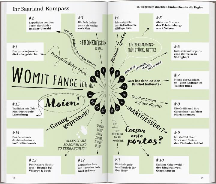 Produktbild direkt Reiseführer Saarland (Deutsch, Wolfgang Felk, Nicole Sperk, 2025)