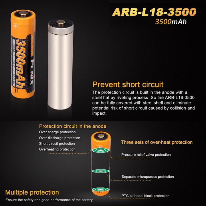 Actual product image AccuCell 18650 Li-ion Akku und 1-Schacht USB-Schnellladegerät mit bis zu 1Ah Ladestrom (1 pcs., 18650, 1000 mAh, Battery + charger)