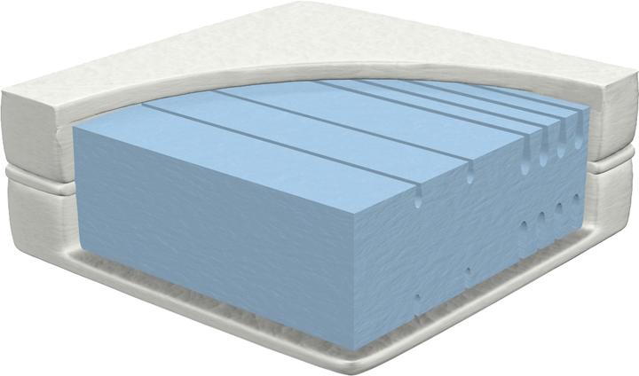 Produktbild Lifetime Kidsrooms 7 Zonen Kaltschaum Matratze H2,, Hoehe 15 (90 x 200 cm)