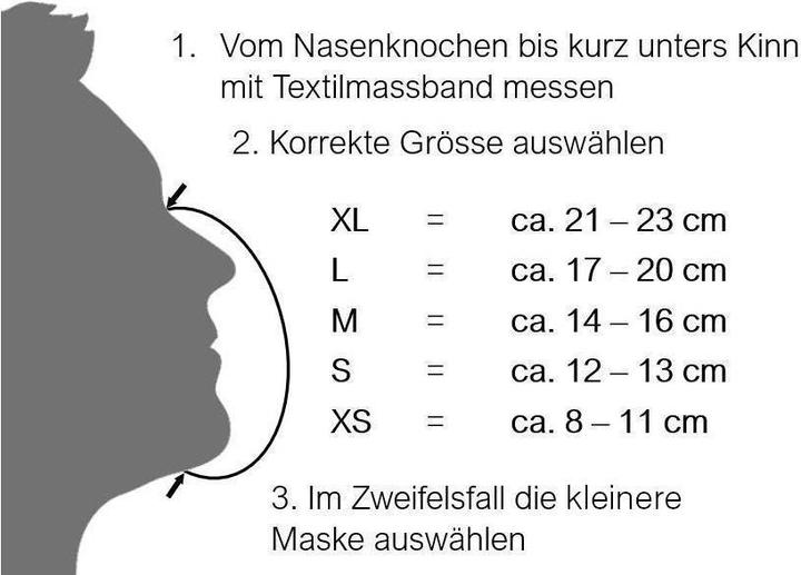 Produktbild Unrepa Community Stoffmaske LIVIPRO Compact, waschbar, Gr. L (1 x)