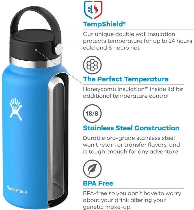 Actual product image Hydro Flask Wide Mouth Flexi Cap (1.18 l)
